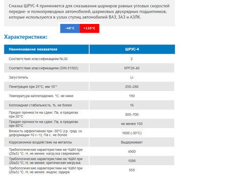  Смазка ШРУС 4 MOBIL MOBILGREASE SPECIAL NLGI 2 BP ENERGREASE L21M STEP UP SP1623, Фото